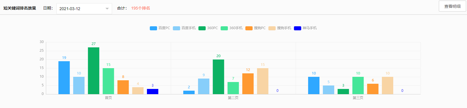 企业微信截图_16156051048134.png