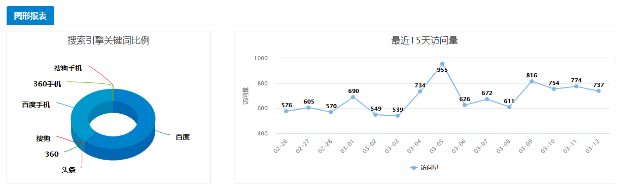 企业微信截图_16156066017999.png